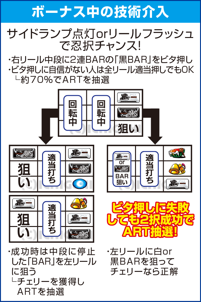 忍魂 ～暁ノ章～のピックアップ