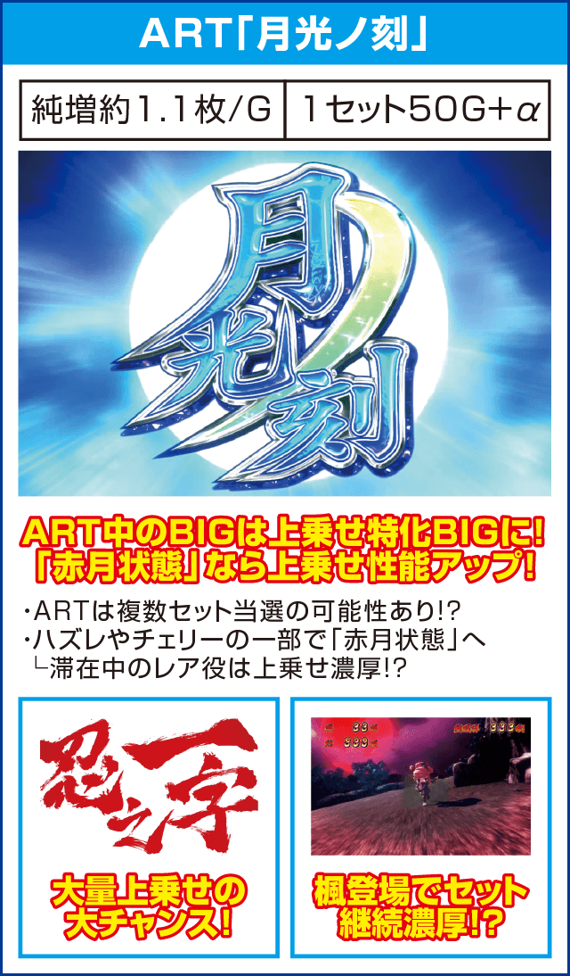 忍魂 ～暁ノ章～のピックアップ