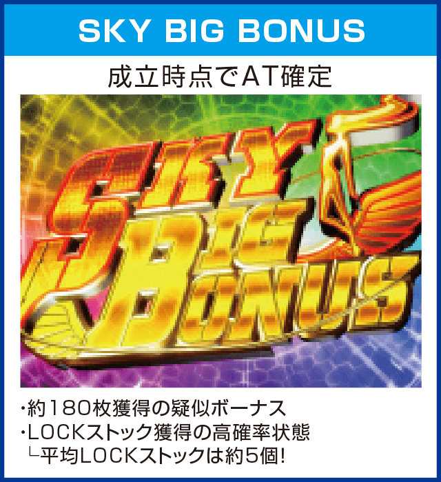 スカイガールズ～ゼロノツバサ～のピックアップ