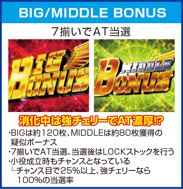 スカイガールズ～ゼロノツバサ～のピックアップ