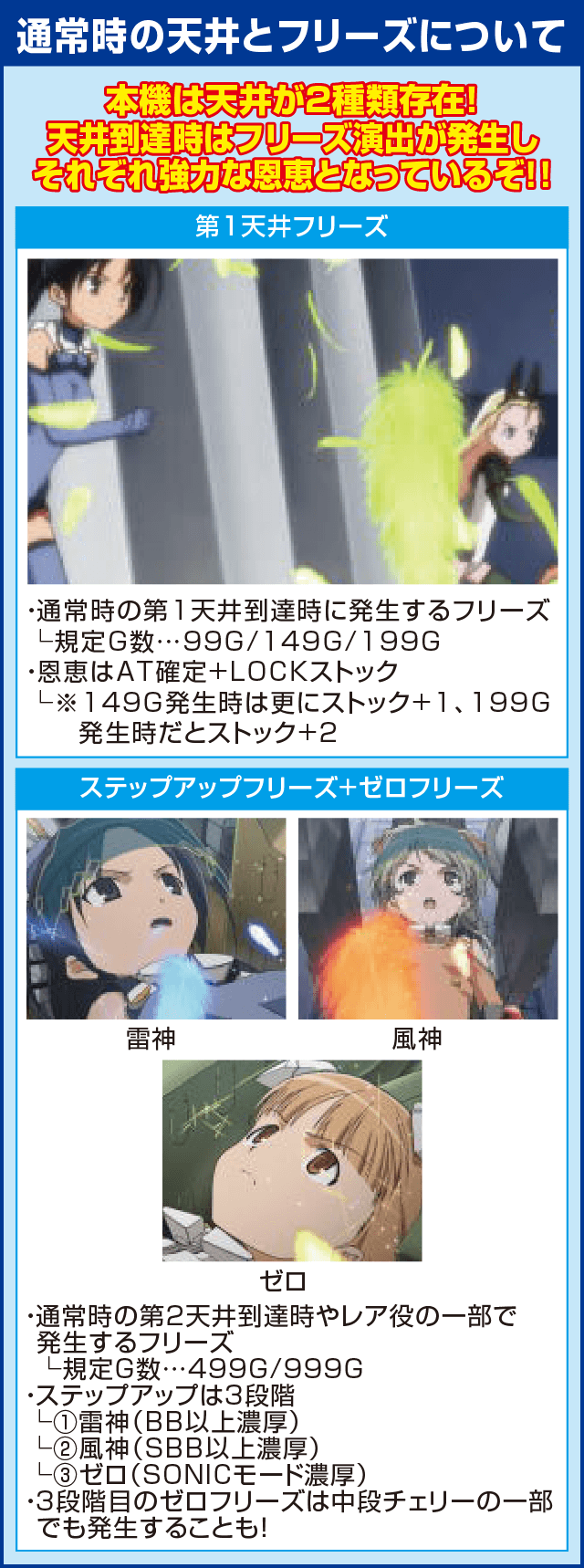 スカイガールズ～ゼロノツバサ～のピックアップ