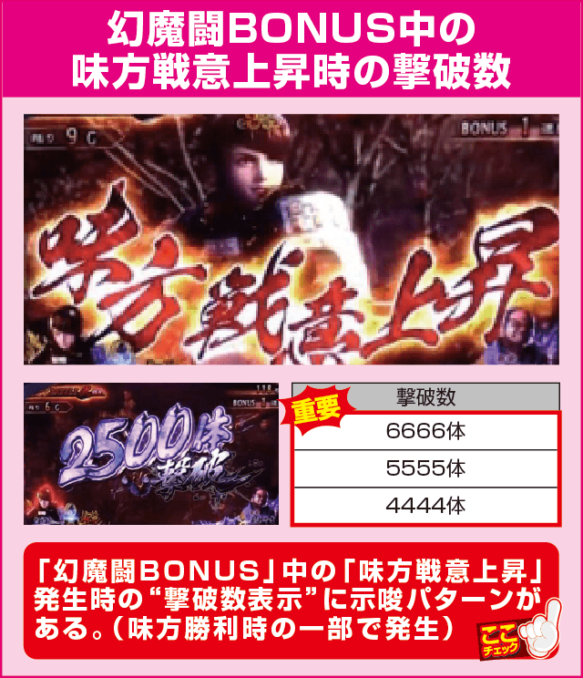 新鬼武者～DAWN OF DREAMS～の確定演出