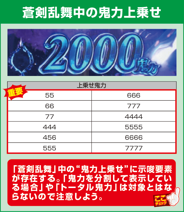 新鬼武者～DAWN OF DREAMS～の確定演出