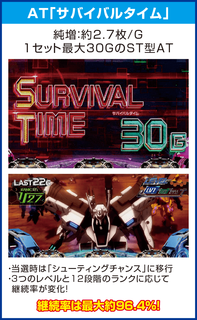 パチスロ トータル・イクリプス2のピックアップ