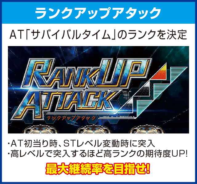 パチスロ トータル・イクリプス2のピックアップ