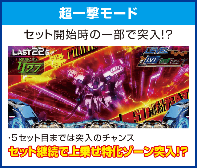 パチスロ トータル・イクリプス2のピックアップ