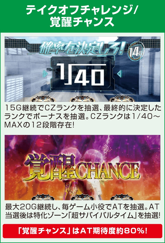 パチスロ トータル・イクリプス2のピックアップ