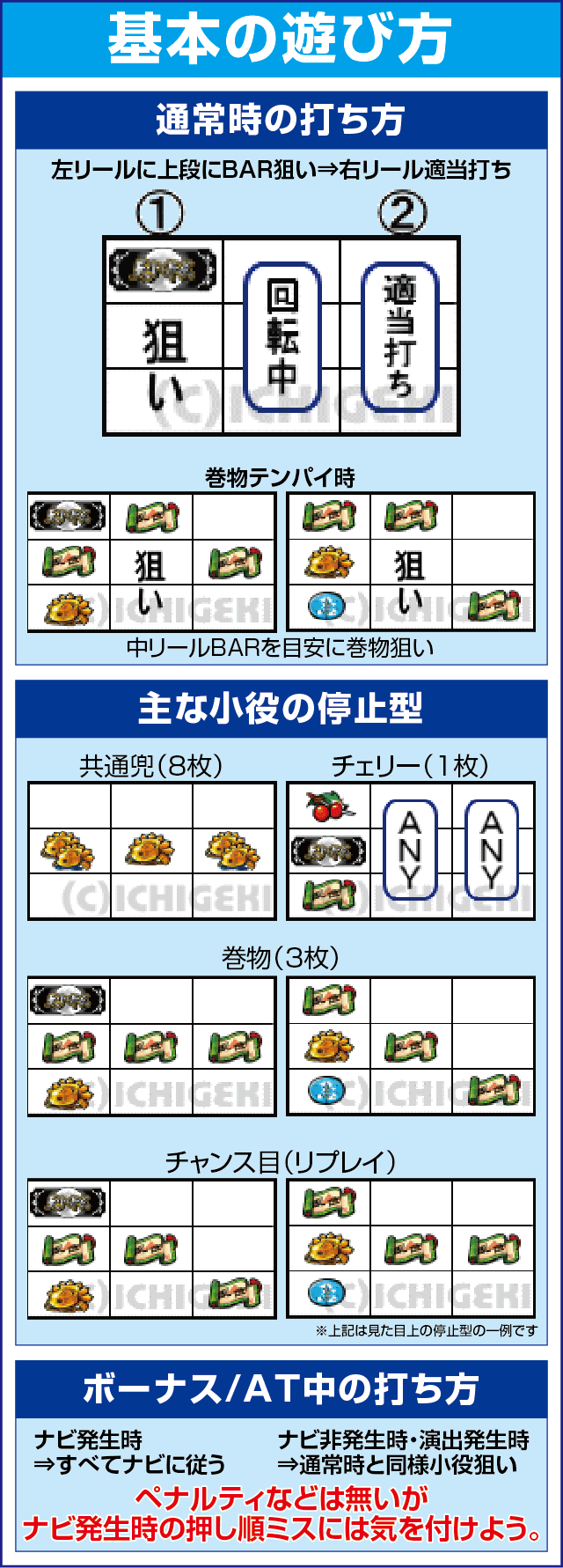 天下布武4のスペック