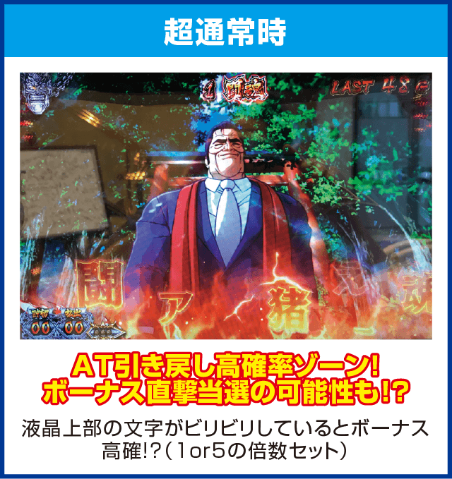 闘魂継承 アントニオ猪木という名のパチスロ機のピックアップ