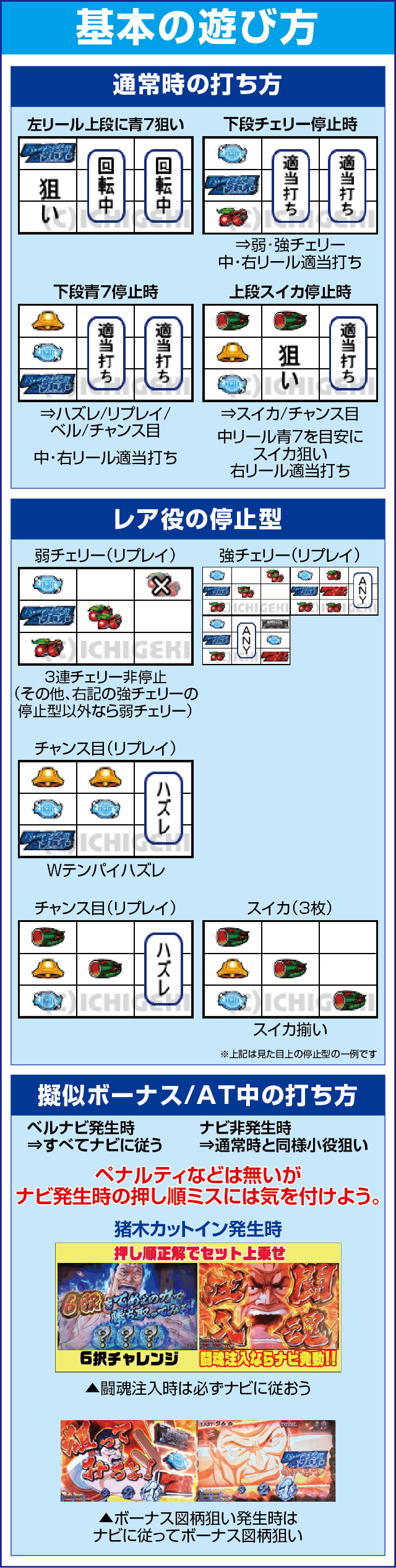 闘魂継承 アントニオ猪木という名のパチスロ機のスペック