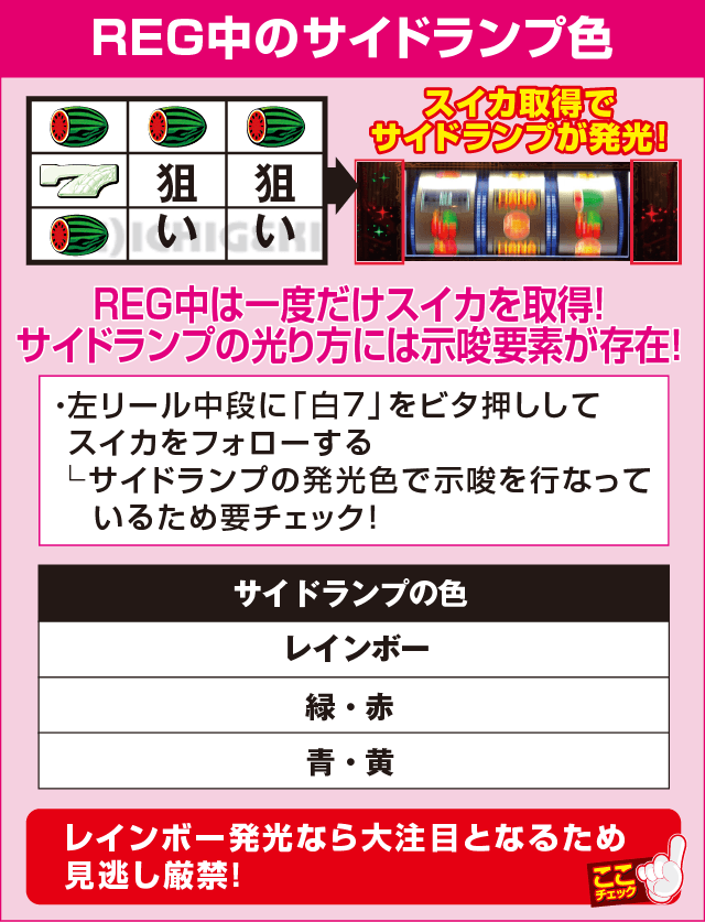 ツインドラゴンハナハナ-30の確定演出