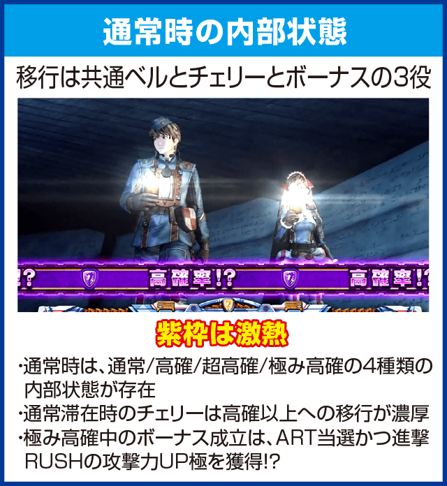 パチスロ戦場のヴァルキュリアのピックアップ