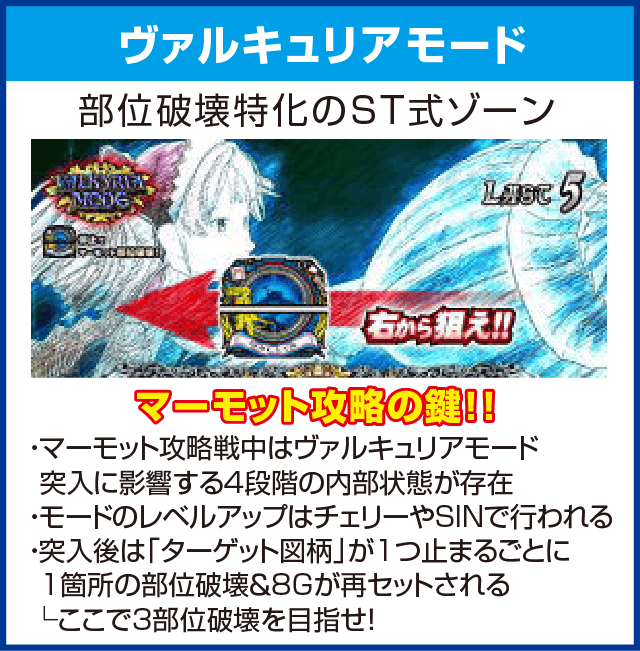 パチスロ戦場のヴァルキュリアのピックアップ