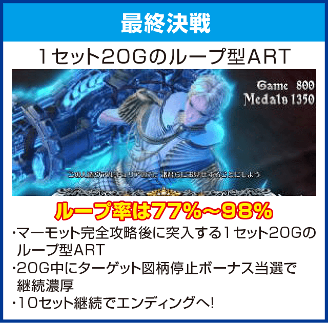 パチスロ戦場のヴァルキュリアのピックアップ