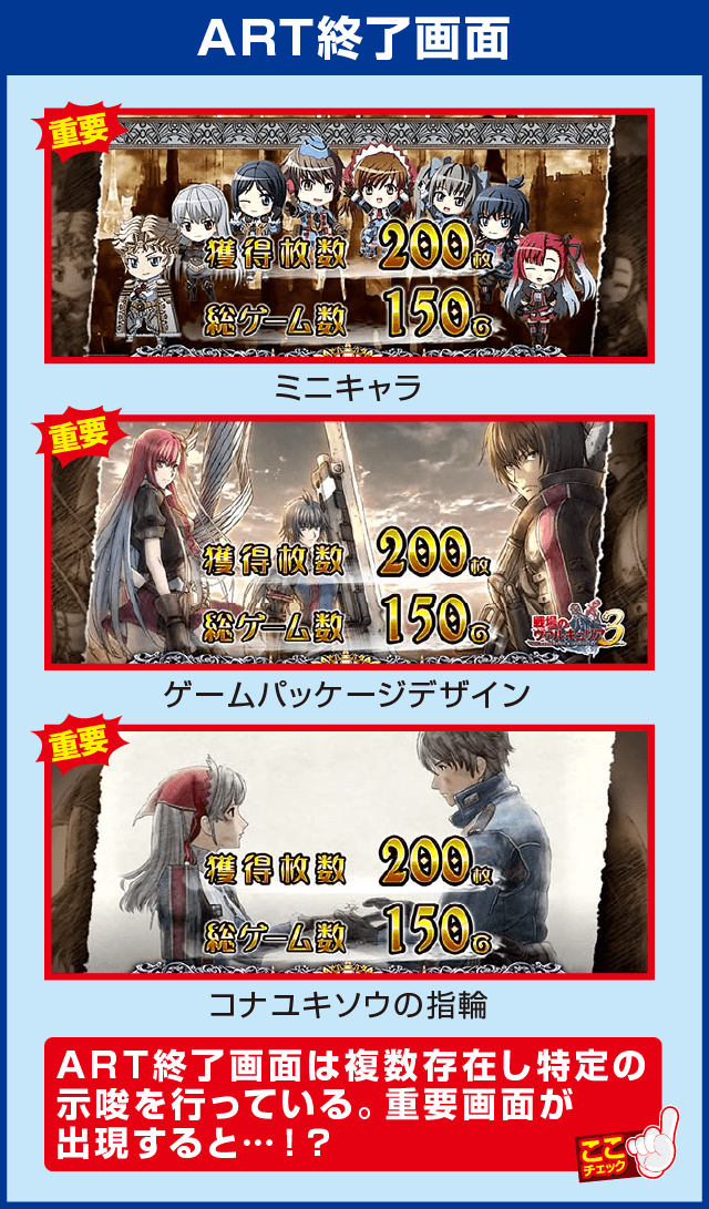 パチスロ戦場のヴァルキュリアの確定演出