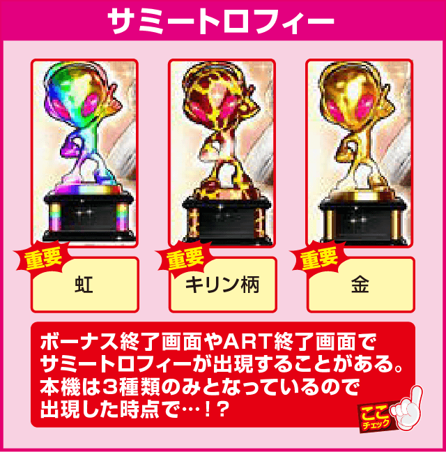 パチスロ戦場のヴァルキュリアの確定演出