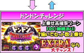 笑ゥせぇるすまん3～笑撃のドーン～のゲームフロー