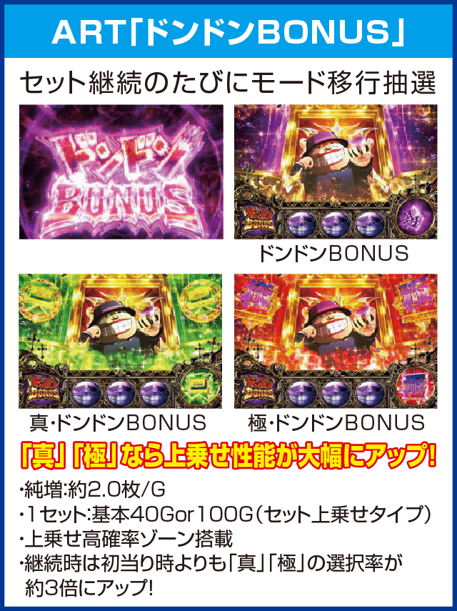 笑ゥせぇるすまん3～笑撃のドーン～のピックアップ