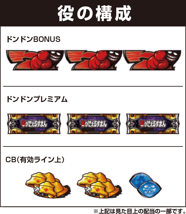 笑ゥせぇるすまん3～笑撃のドーン～の役構成