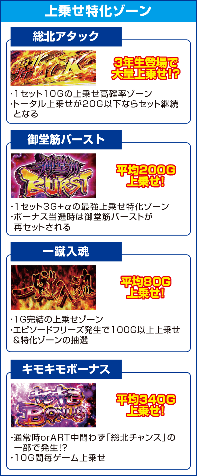 TVアニメーション 弱虫ペダルのピックアップ