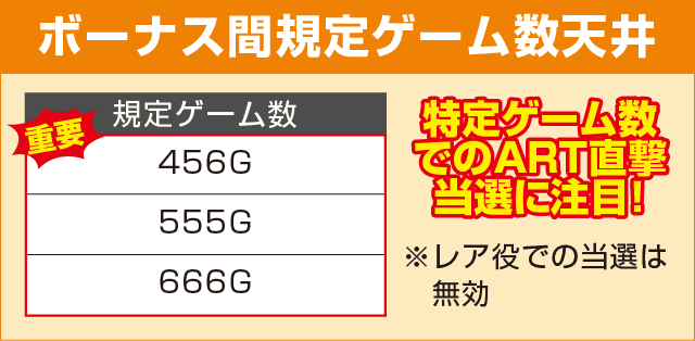 TVアニメーション 弱虫ペダルの確定演出