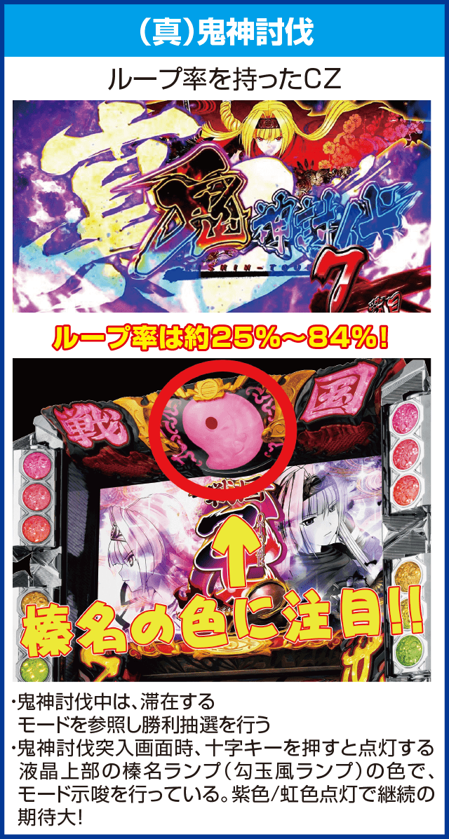 戦国乙女2～深淵に輝く気高き将星～のピックアップ