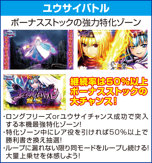 戦国乙女2～深淵に輝く気高き将星～のピックアップ