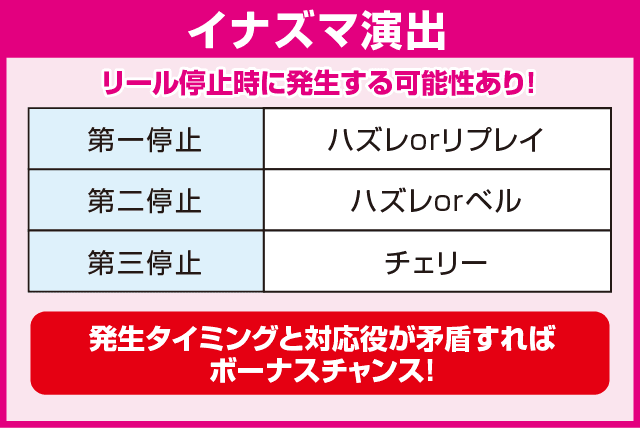 サンダーVリボルトのピックアップ