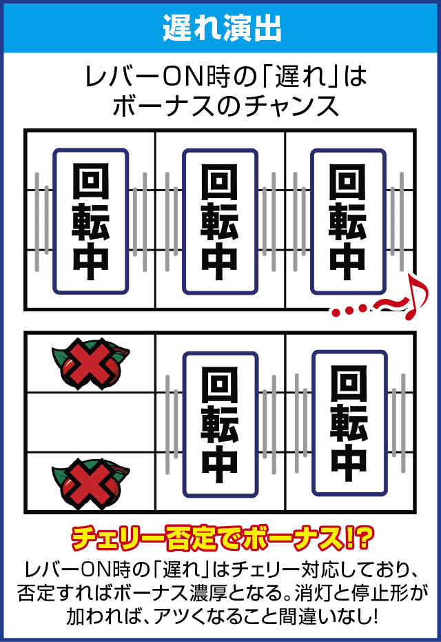 ハナビのピックアップ