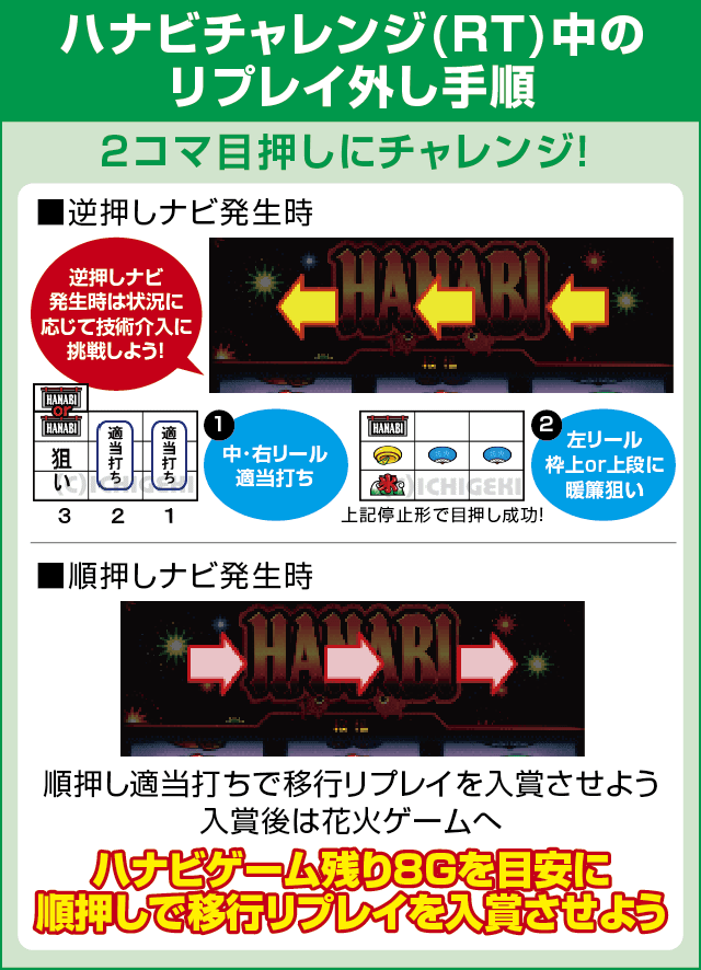 ハナビのピックアップ