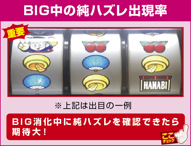 ハナビの確定演出