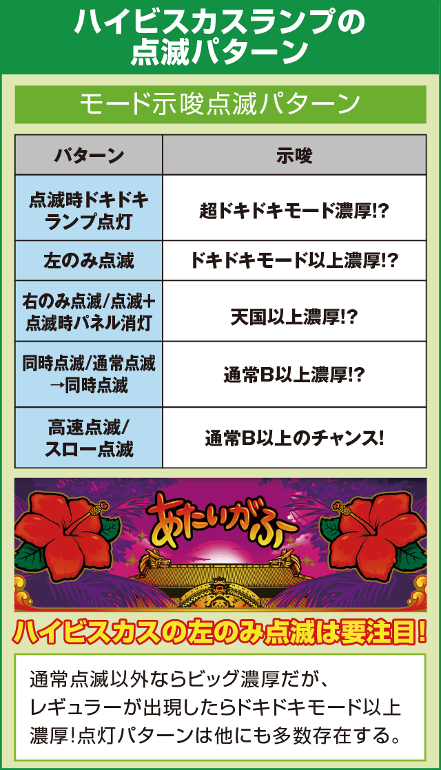 沖ドキ!のピックアップ