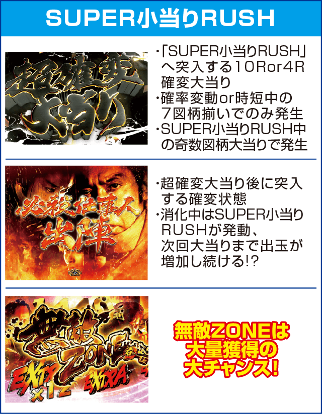 ぱちんこ 必殺仕事人 総出陣のピックアップ