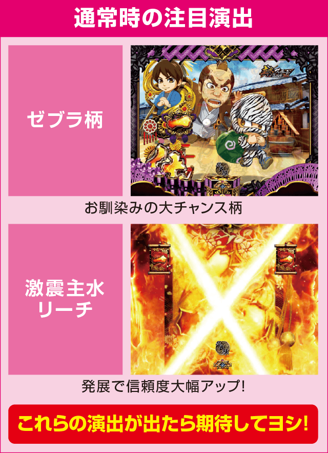 ぱちんこ 必殺仕事人 総出陣のピックアップ