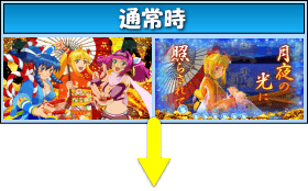 Pスーパー海物語IN JAPAN2金富士 199Ver.のゲームフロー