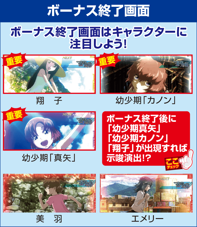 パチスロ 蒼穹のファフナーEXODUSの確定演出