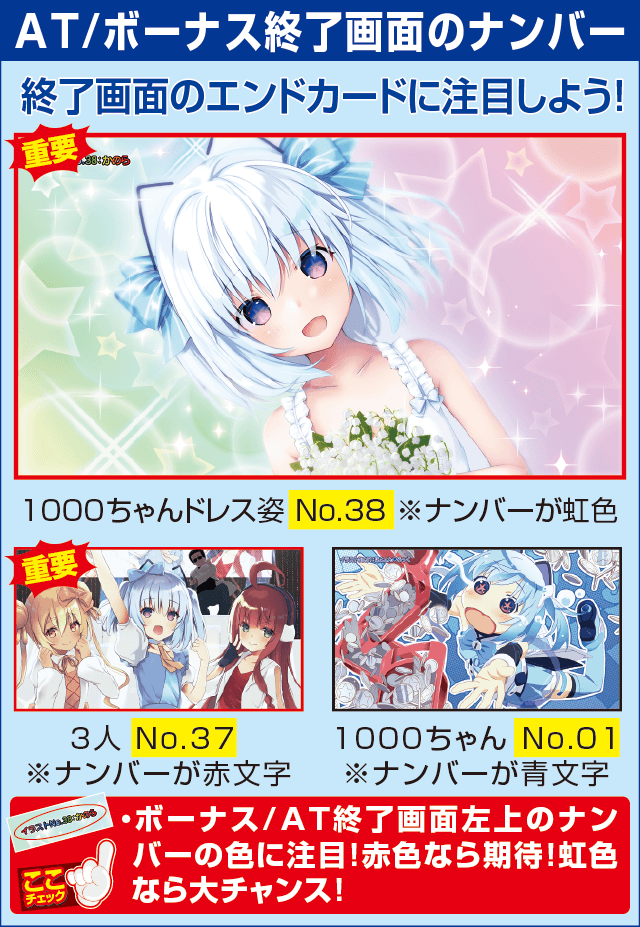 パチスロ1000ちゃんの確定演出