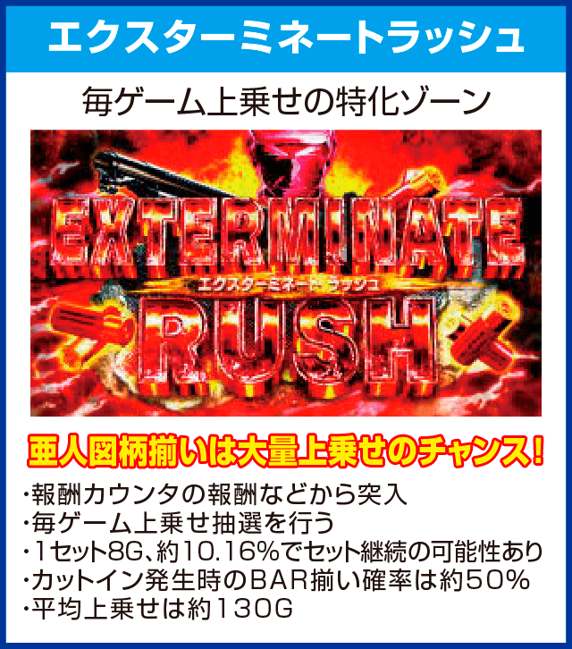 パチスロ亜人のピックアップ