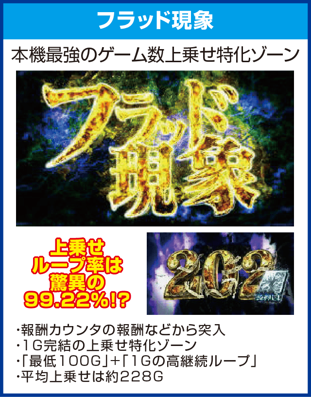 パチスロ亜人のピックアップ