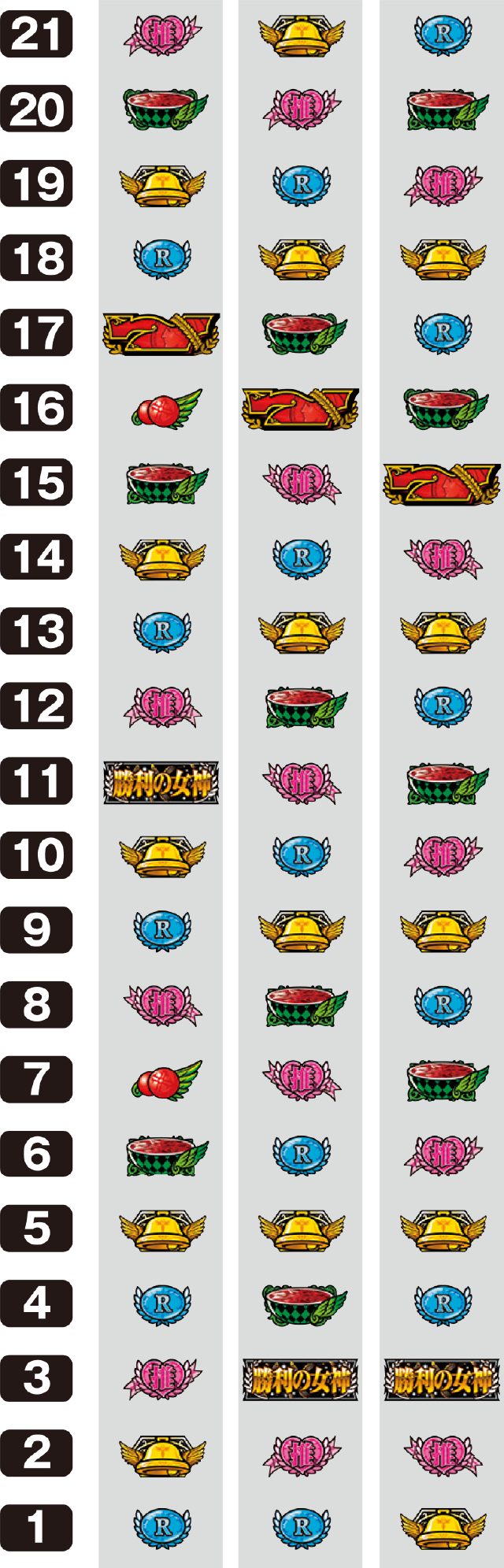 ぱちスロAKB48 勝利の女神のリール