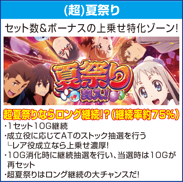 パチスロあの日見た花の名前を僕達はまだ知らない。のピックアップ