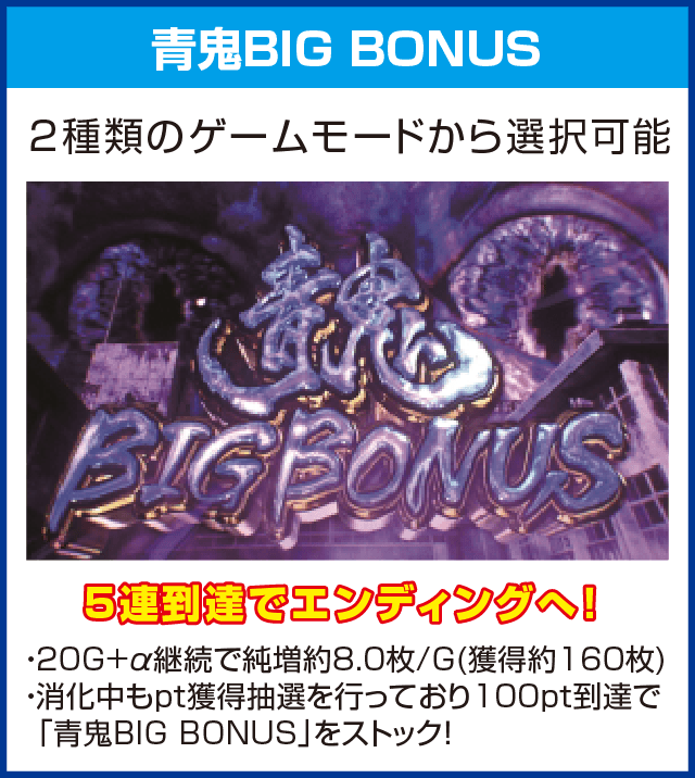 パチスロ 青鬼のピックアップ