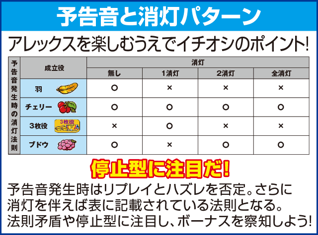 アレックスのピックアップ