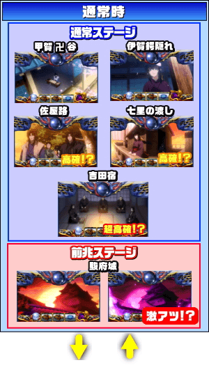 SLOTバジリスク~甲賀忍法帖~絆2のゲームフロー