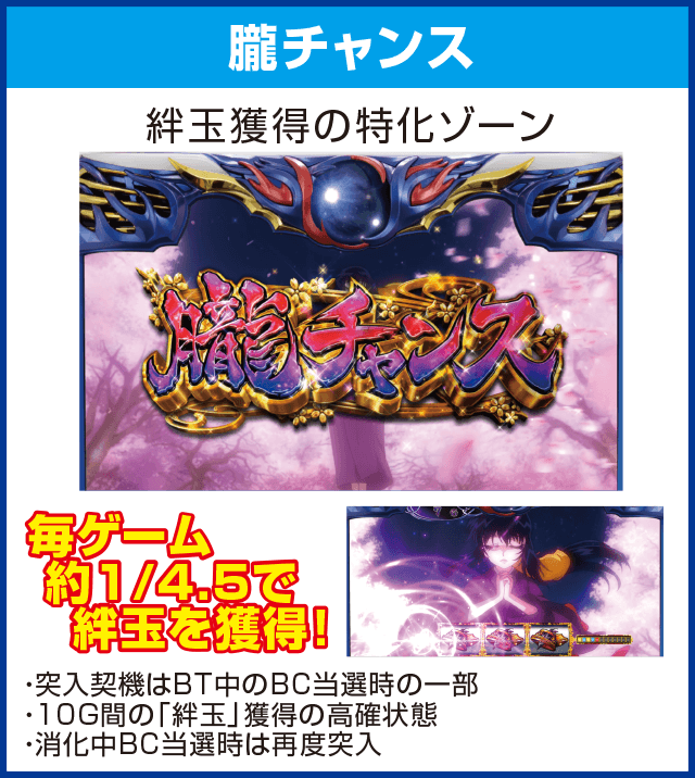 SLOTバジリスク~甲賀忍法帖~絆2のピックアップ