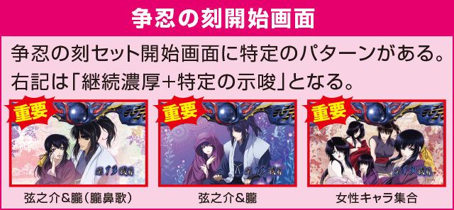 SLOTバジリスク~甲賀忍法帖~絆2の確定演出