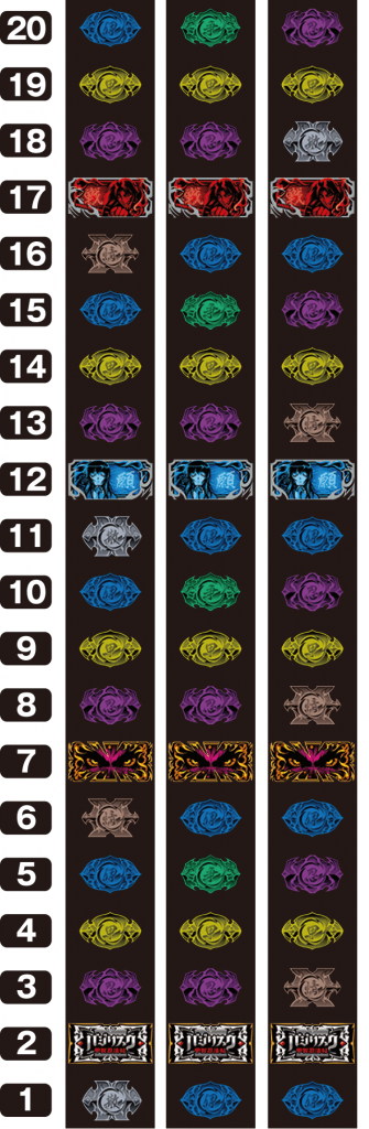 SLOTバジリスク~甲賀忍法帖~絆2のリール