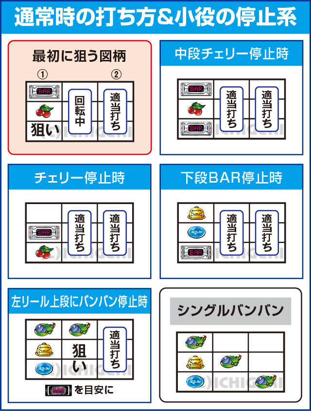 バンバンクロスのピックアップ