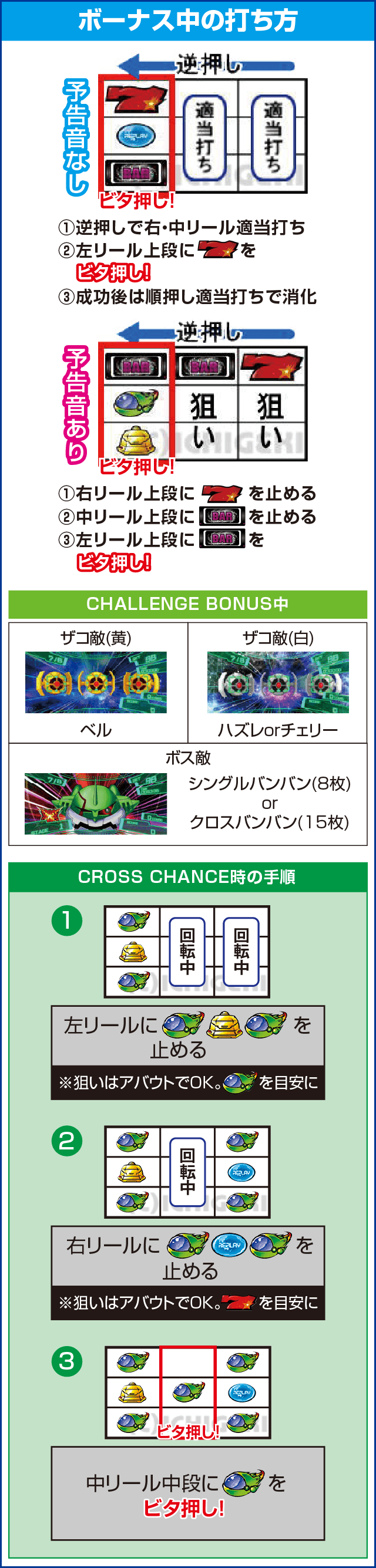 バンバンクロスのピックアップ