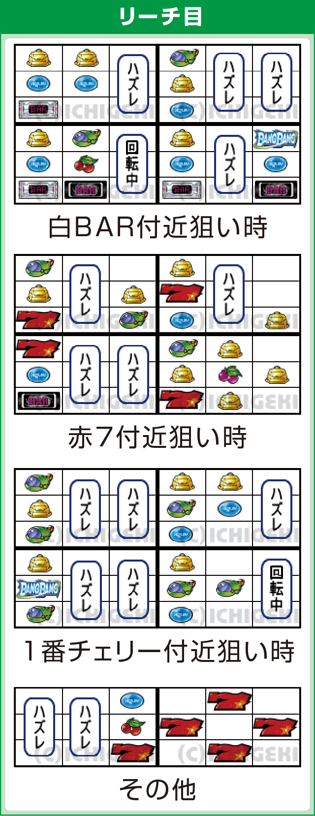 バンバンクロスのピックアップ